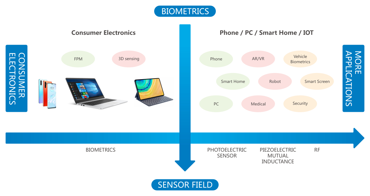 xxpayǮ������