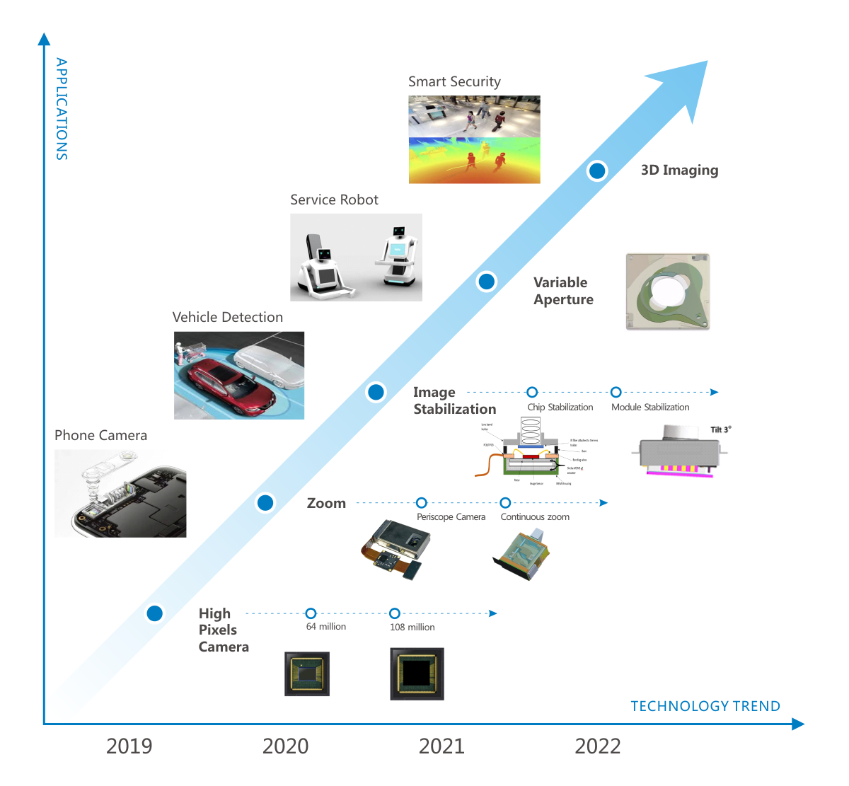 xxpayǮ������