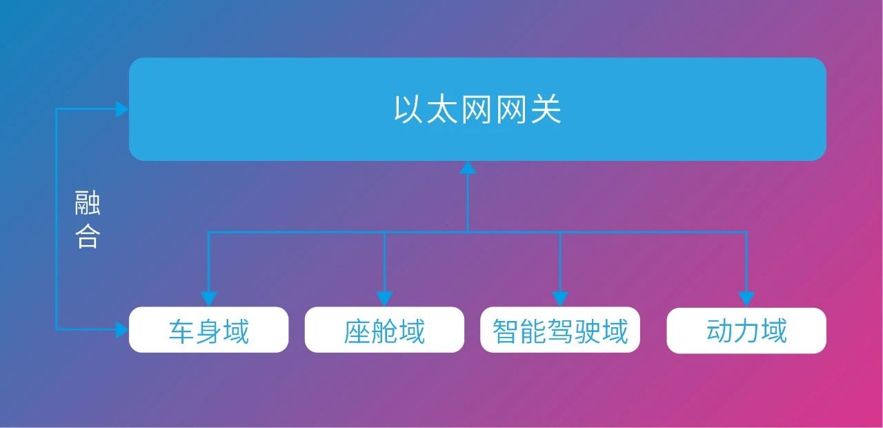 xxpayǮ������