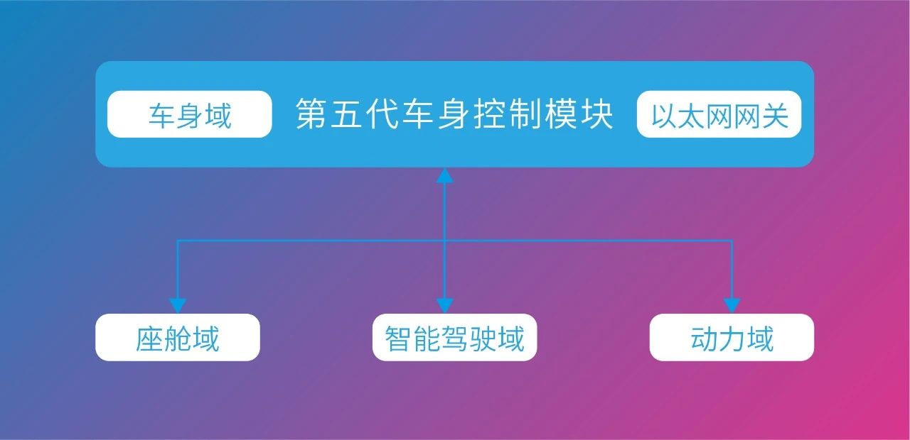 xxpayǮ������