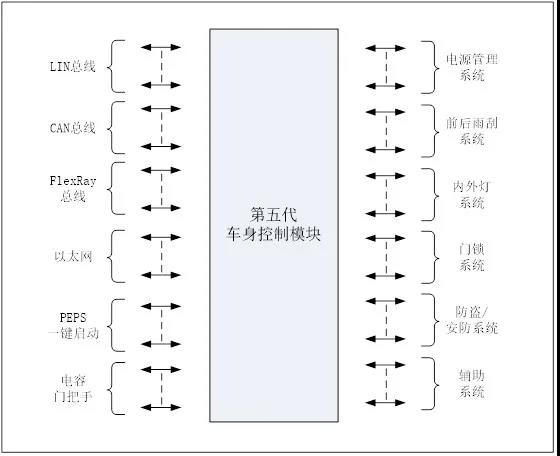 xxpayǮ������