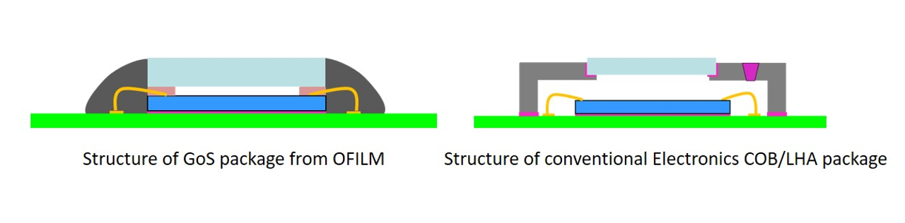 xxpayǮ������