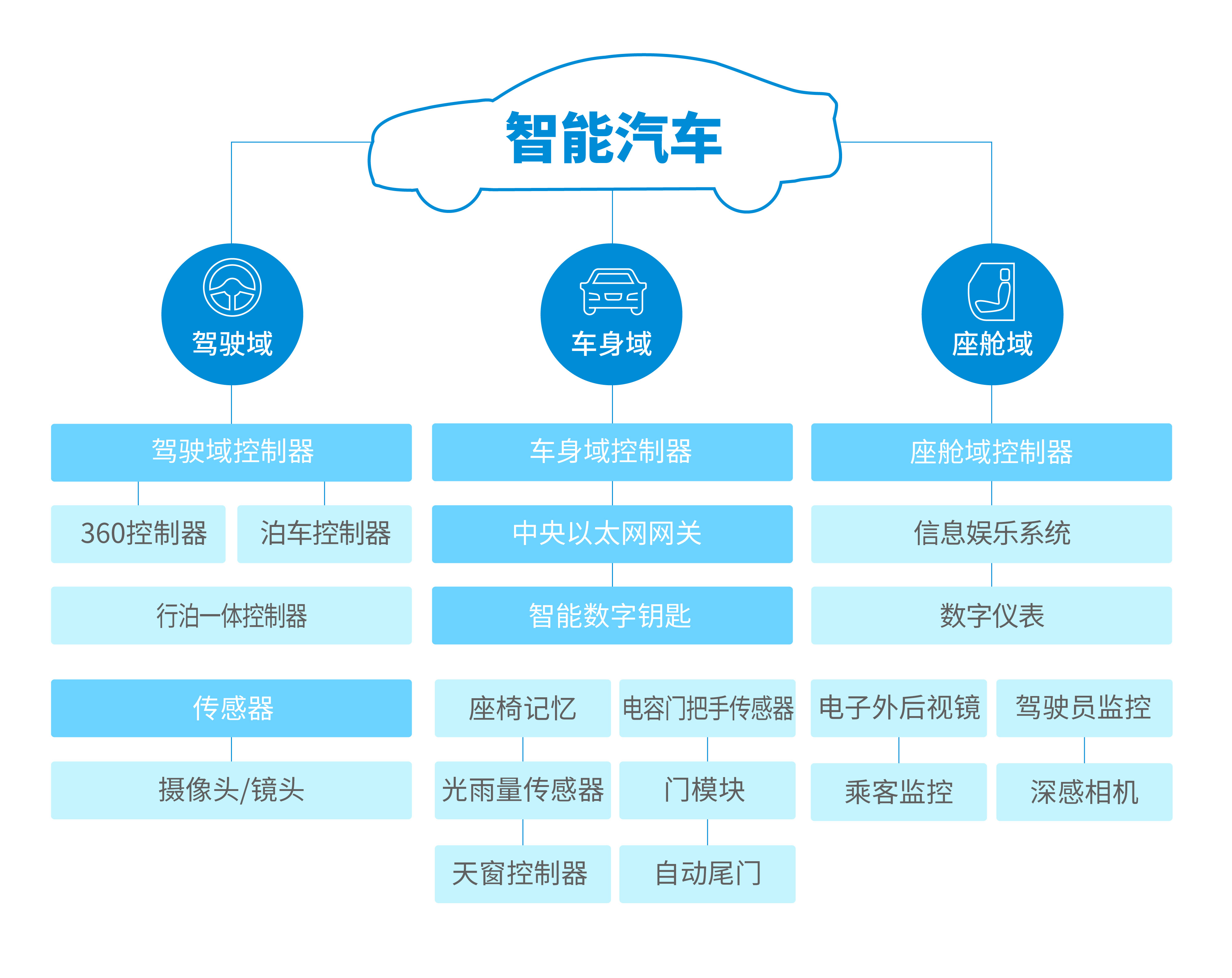 xxpayǮ������