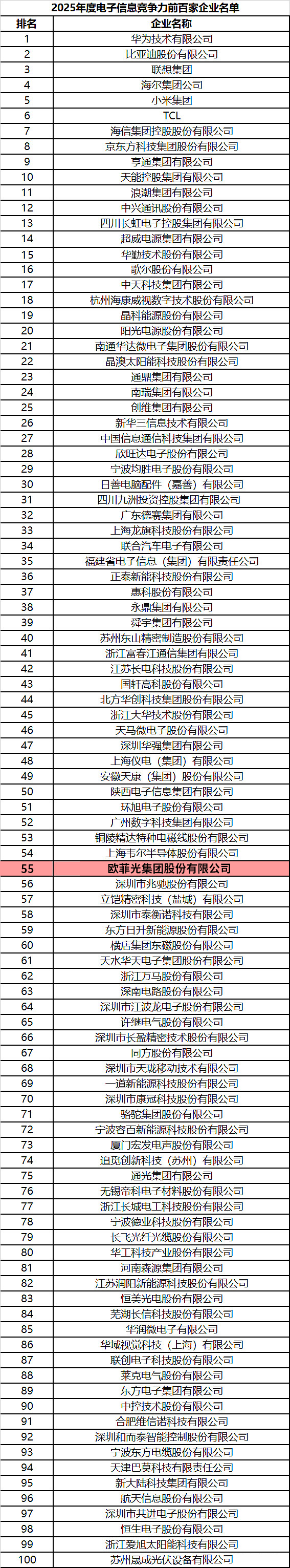 xxpayǮ������