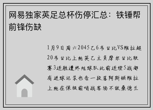 网易独家英足总杯伤停汇总:铁锤帮前锋伤缺