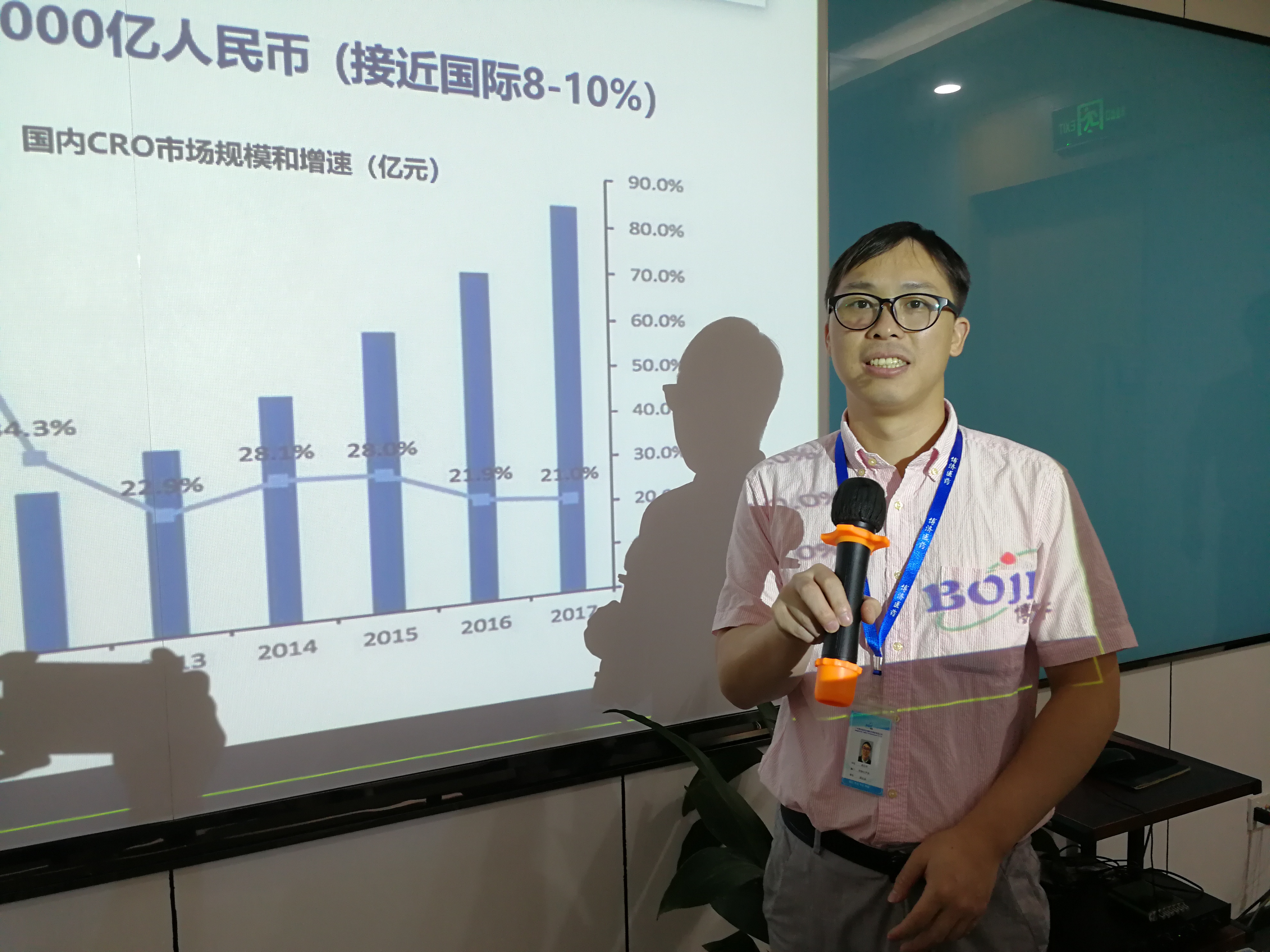 赋能新药一体化研发，Z6尊龙凯时医药全面提升服务能力